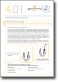 Parodontalbehandlung-bzaek.pdf